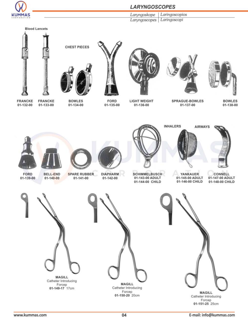 Laryngoscopes