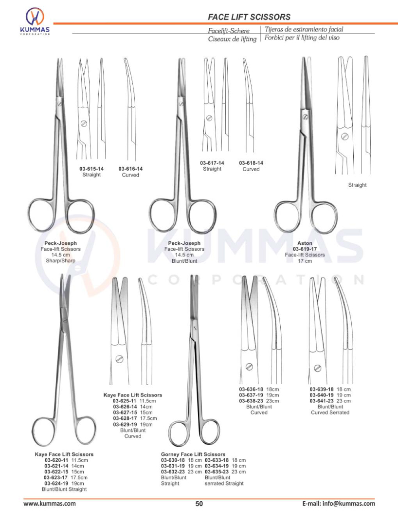 Dissecting & Face Lift Scissors