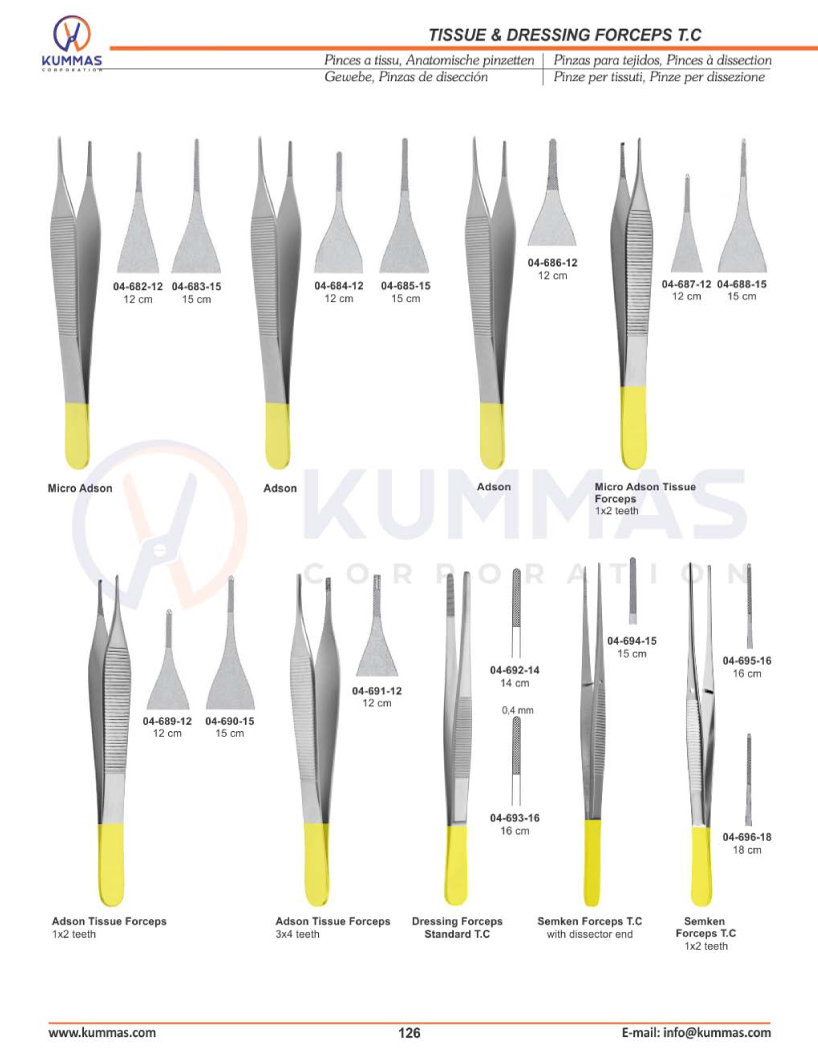 Tissue & Dressing Forceps Tc