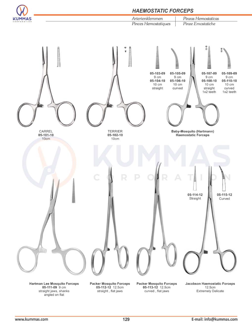 Haemostatic Forceps