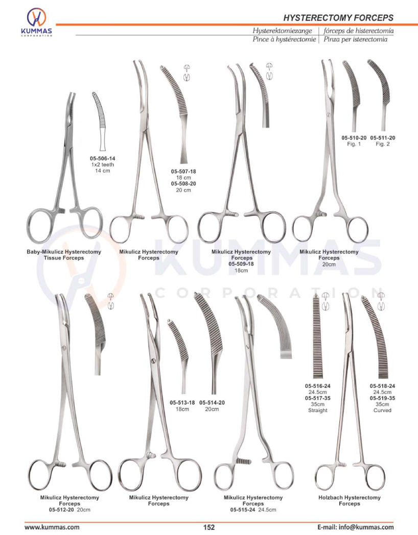 Hysterectomy Forceps