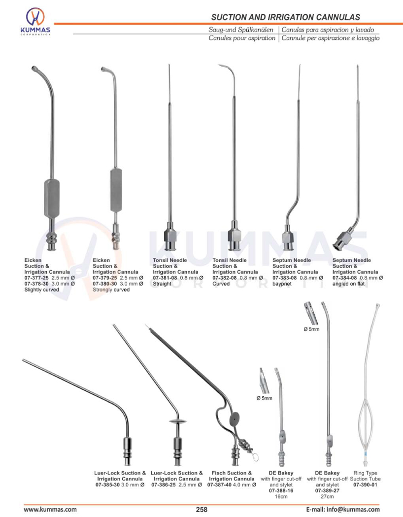 Eustachian Catheters