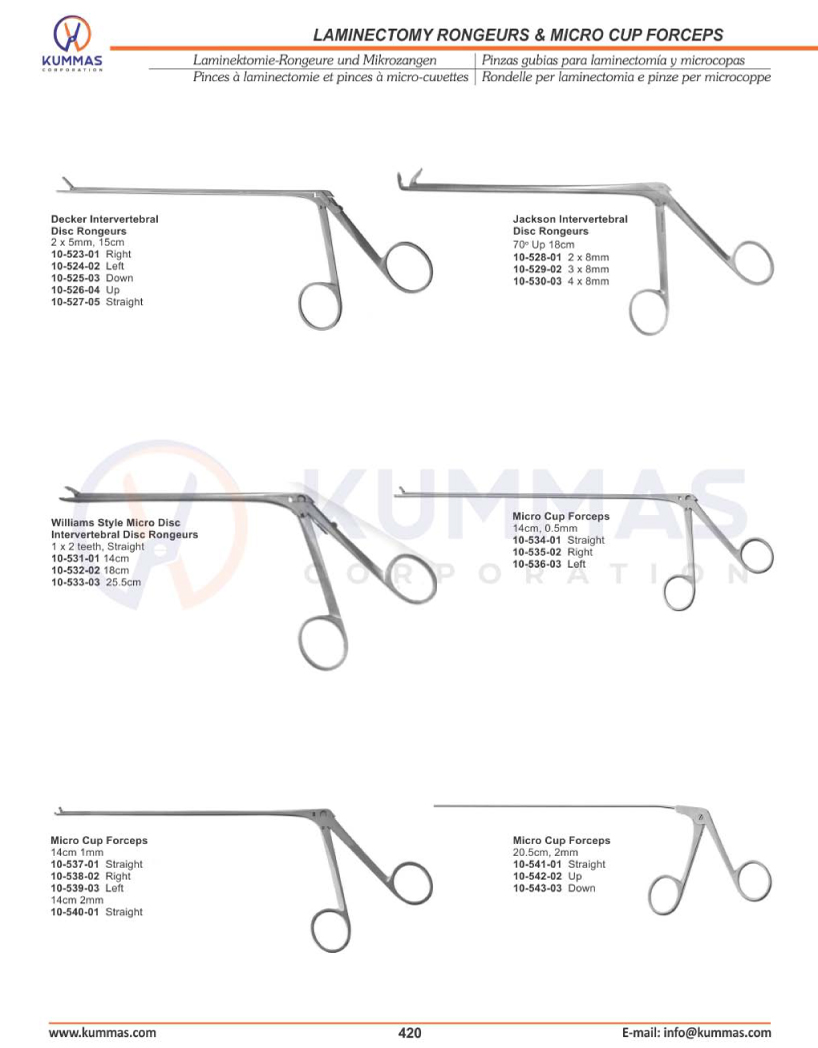 Laminectomy Rongeurs & Micro cup Forceps