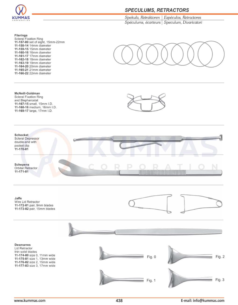 Speculums, Retractors