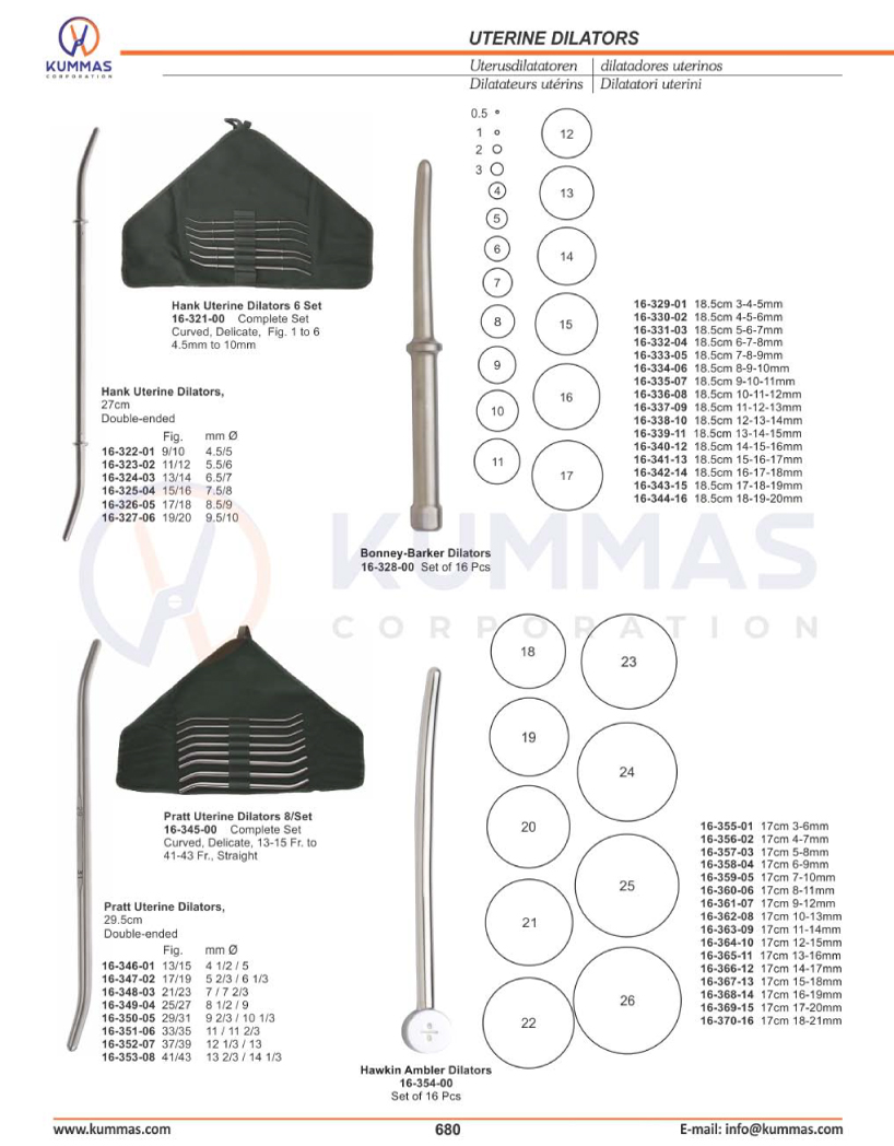 Uterine Dilators