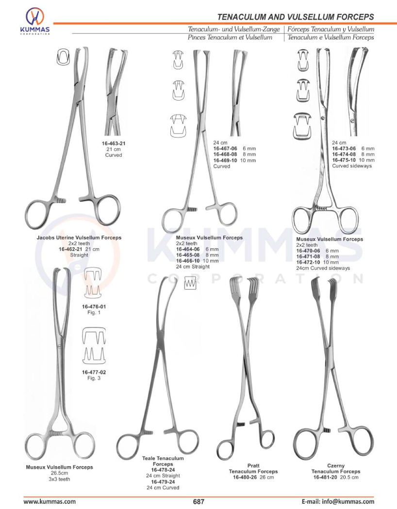 Tenaculum & Vulsellum Forceps