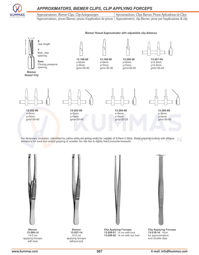 Approximators, Biemer Clips, Clip Applying Forceps