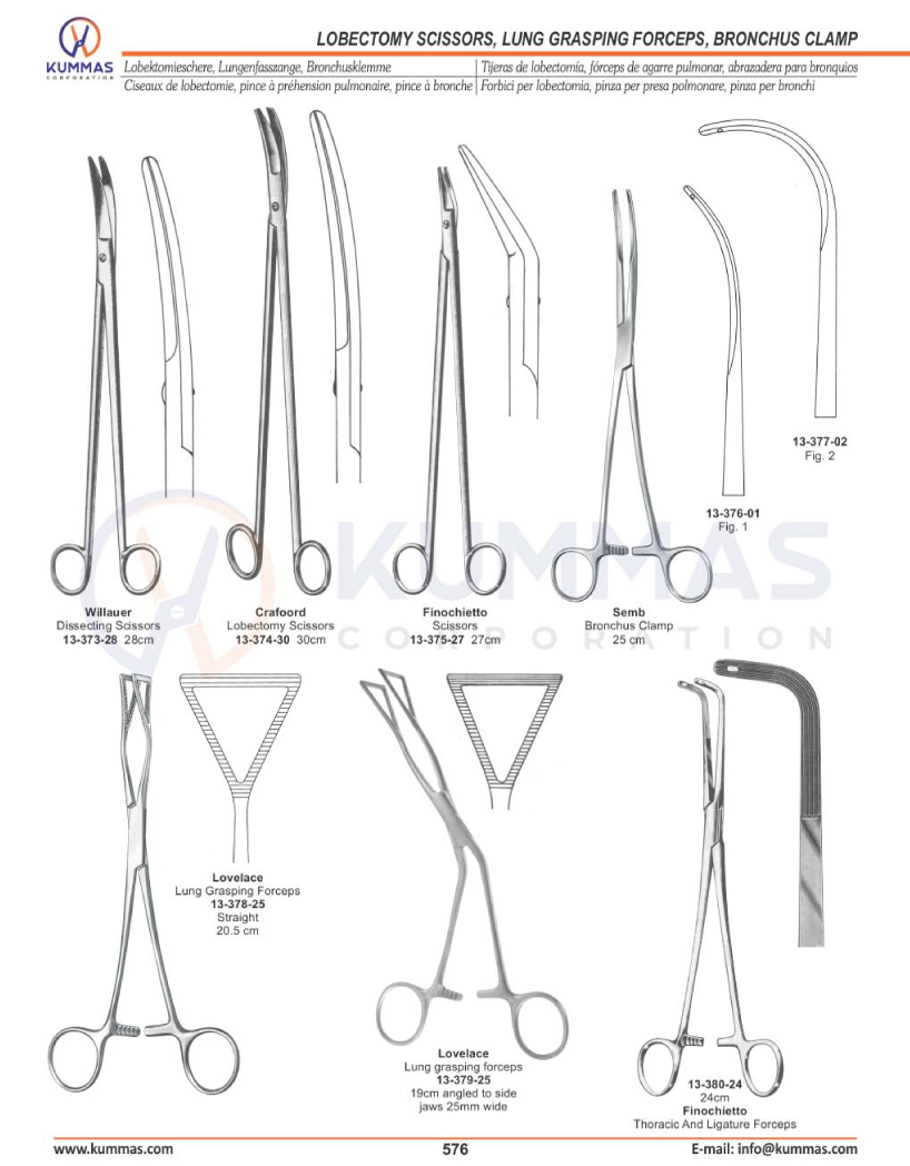 Lobectomy Scissors, Lung Grasping Forceps, Bronchus Clamp