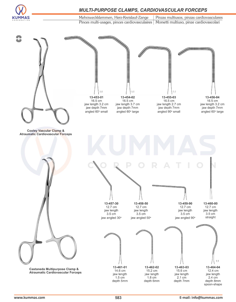 Multipurpose Clamps, Cardiovascular Forceps