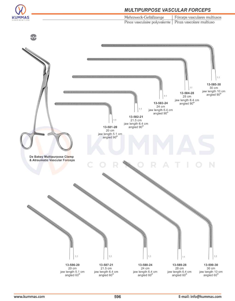 Multipurpose Clamps, Multipurpose Vascular Forceps