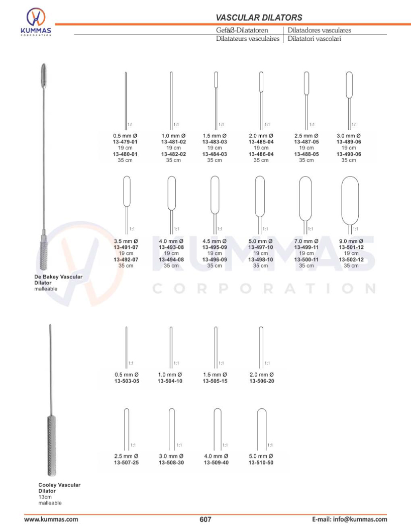 Vascular Dilators