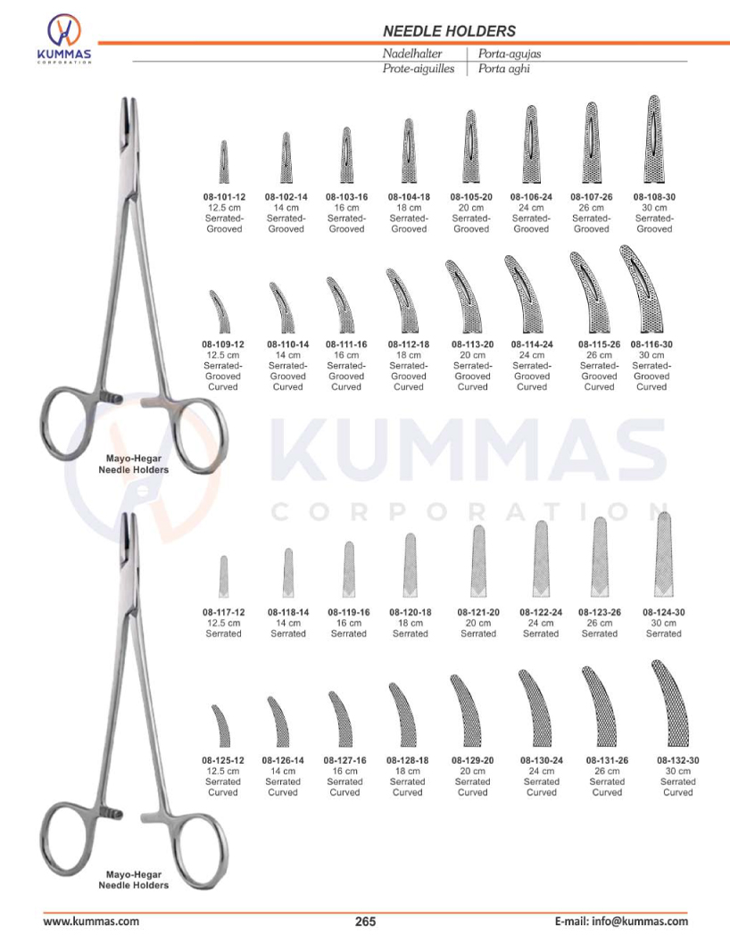 Needle Holders Instruments