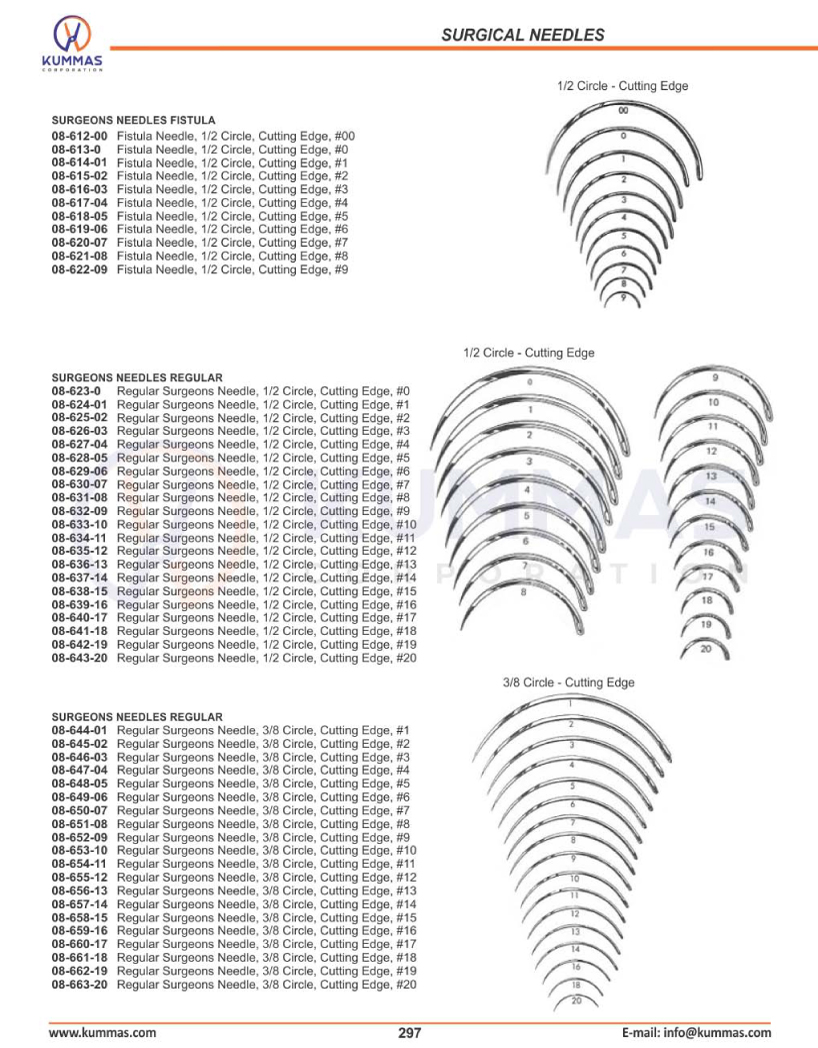 SURGICAL NEEDLES